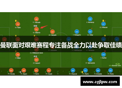 曼联面对艰难赛程专注备战全力以赴争取佳绩