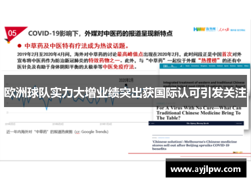 欧洲球队实力大增业绩突出获国际认可引发关注