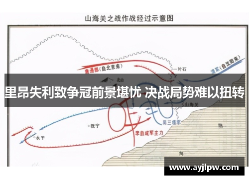 里昂失利致争冠前景堪忧 决战局势难以扭转