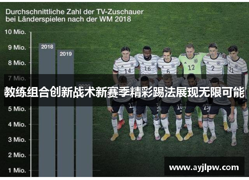 教练组合创新战术新赛季精彩踢法展现无限可能