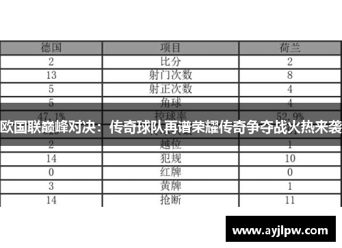欧国联巅峰对决：传奇球队再谱荣耀传奇争夺战火热来袭