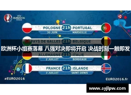 欧洲杯小组赛落幕 八强对决即将开启 决战时刻一触即发